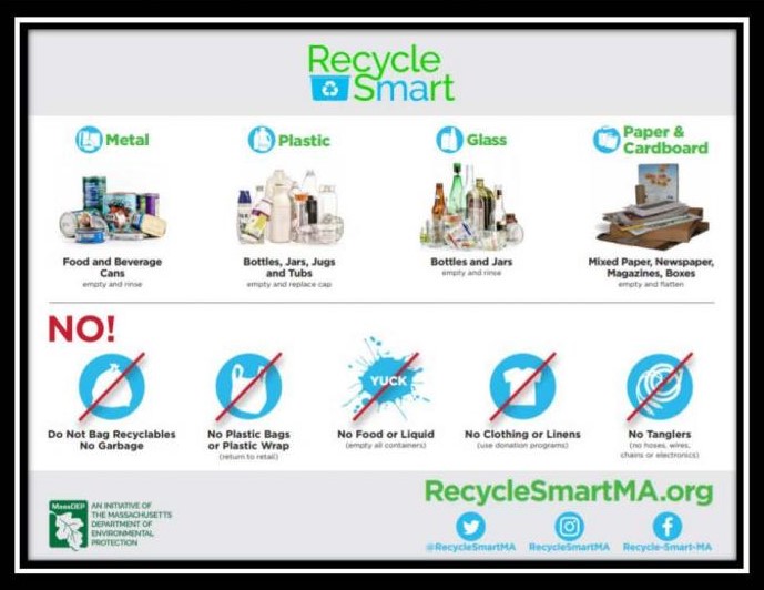 Recycle Smart Graphic