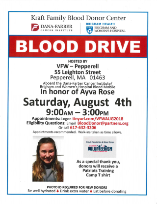 Community Blood Drive Poster
