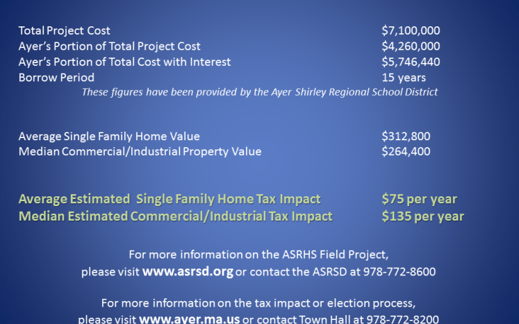 Tax Impact Slide