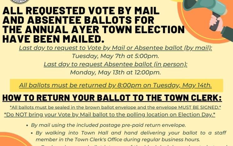 Vote by Mail Absentee Ballots